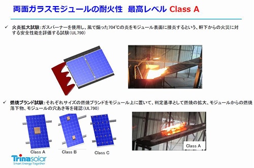 パネルに炎を吹き付けたり、燃焼物を置いたりして耐火性を評価（出所：トリナ・ソーラー・ジャパン）